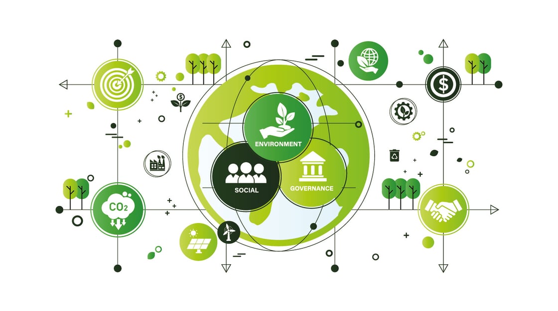 forstaa CSRD, ESG - obtain group